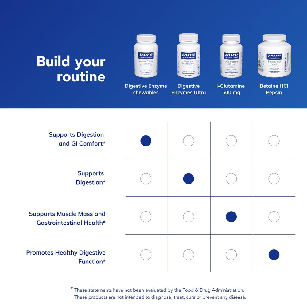 Bulk packaging of Pure Encapsulations Digestive Enzyme Chewables for family use.