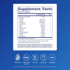 Pure Encapsulations Digestive Enzymes Ultra capsules aid protein and carbohydrate digestion