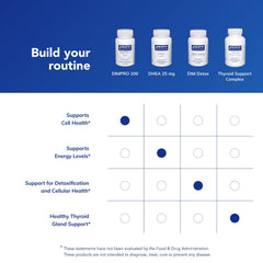 Pure Encapsulations DIMPRO 100 brand logo on label for brand trust
