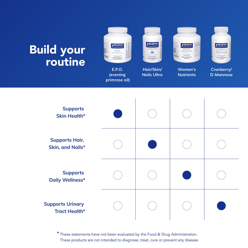 Group of Pure Encapsulations E.P.O. softgels illustrating capsule consistency.