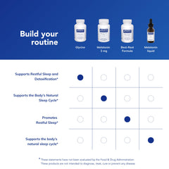 Pure Encapsulations Glycine capsules in hand highlight daily routine