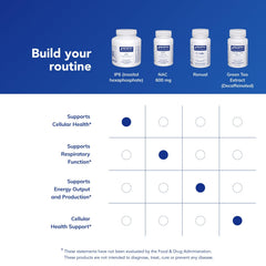 IP6 capsules in hand, ready to add to a daily routine