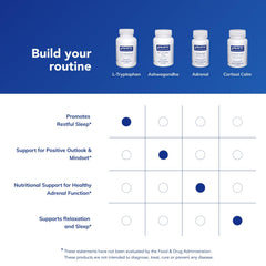L-Tryptophan ingredient panel shows clean formula for purity
