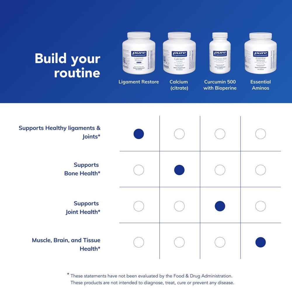 Pure Encapsulations Ligament Restore bottle on shelf for easy reference
