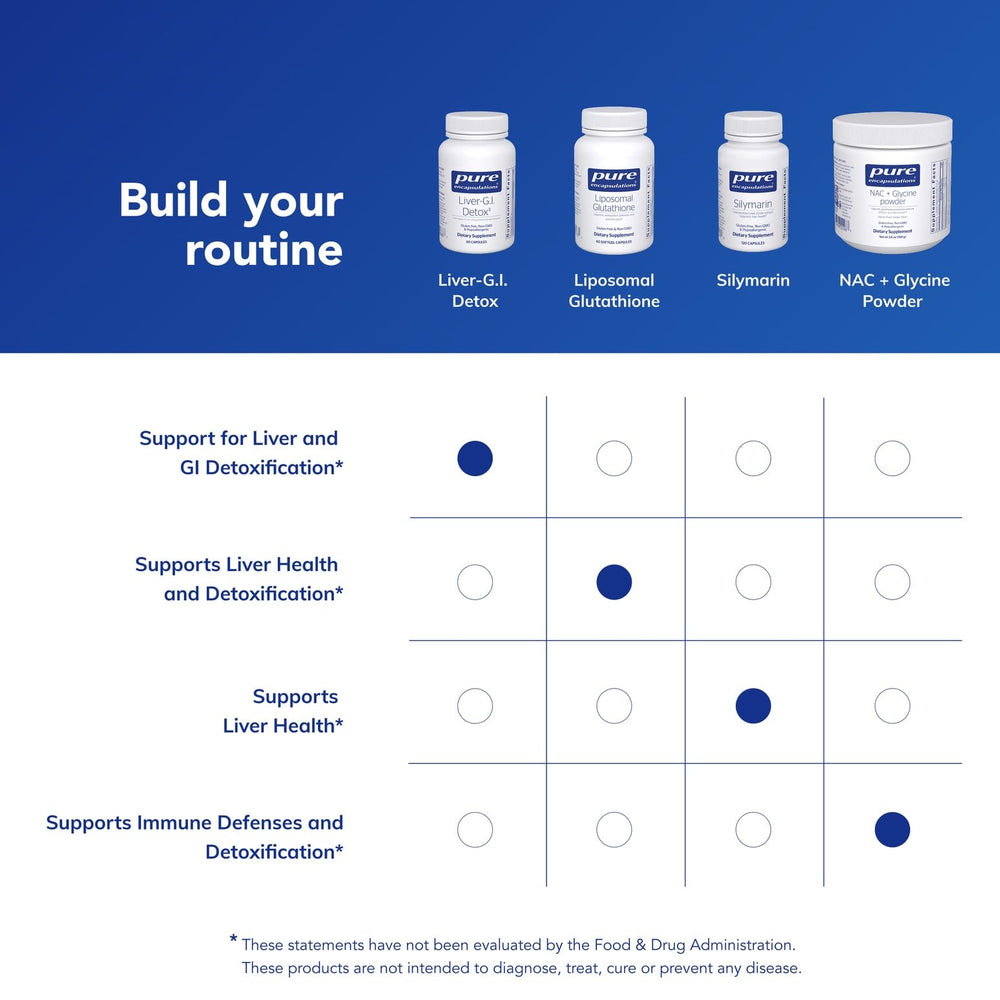 Gluten-free, non-GMO certification seals on Pure Encapsulations Liver-G.I. Detox packaging.