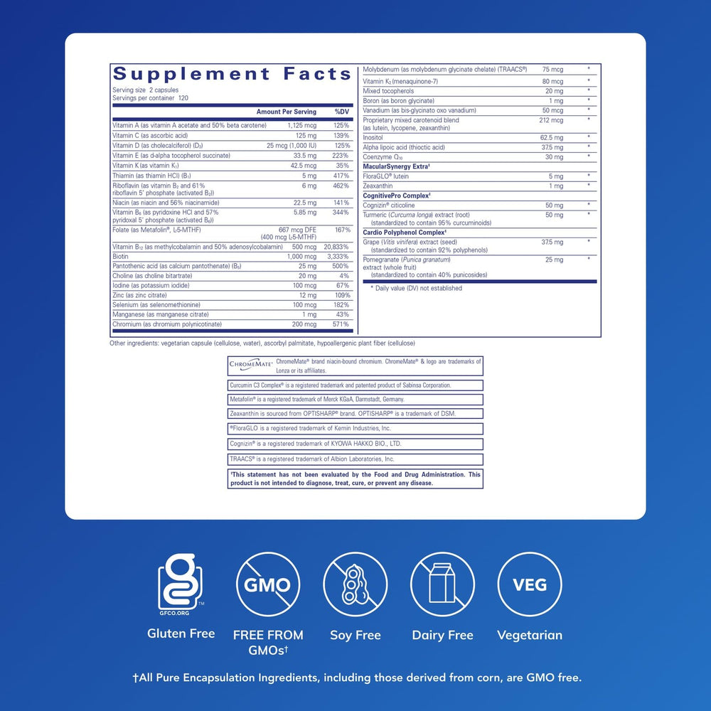 Longevity Nutrients capsules closeup for daily metabolic support