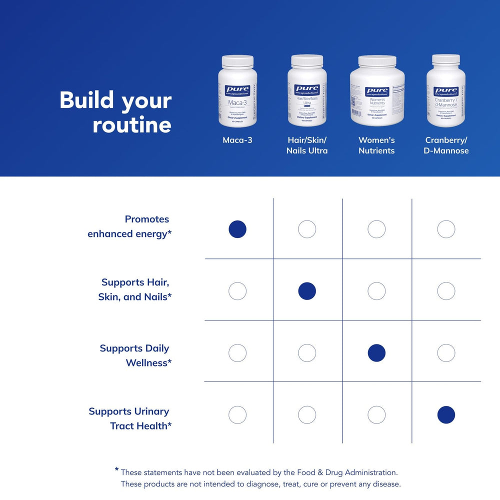 Pure Encapsulations Maca-3 dosage instructions for daily routine