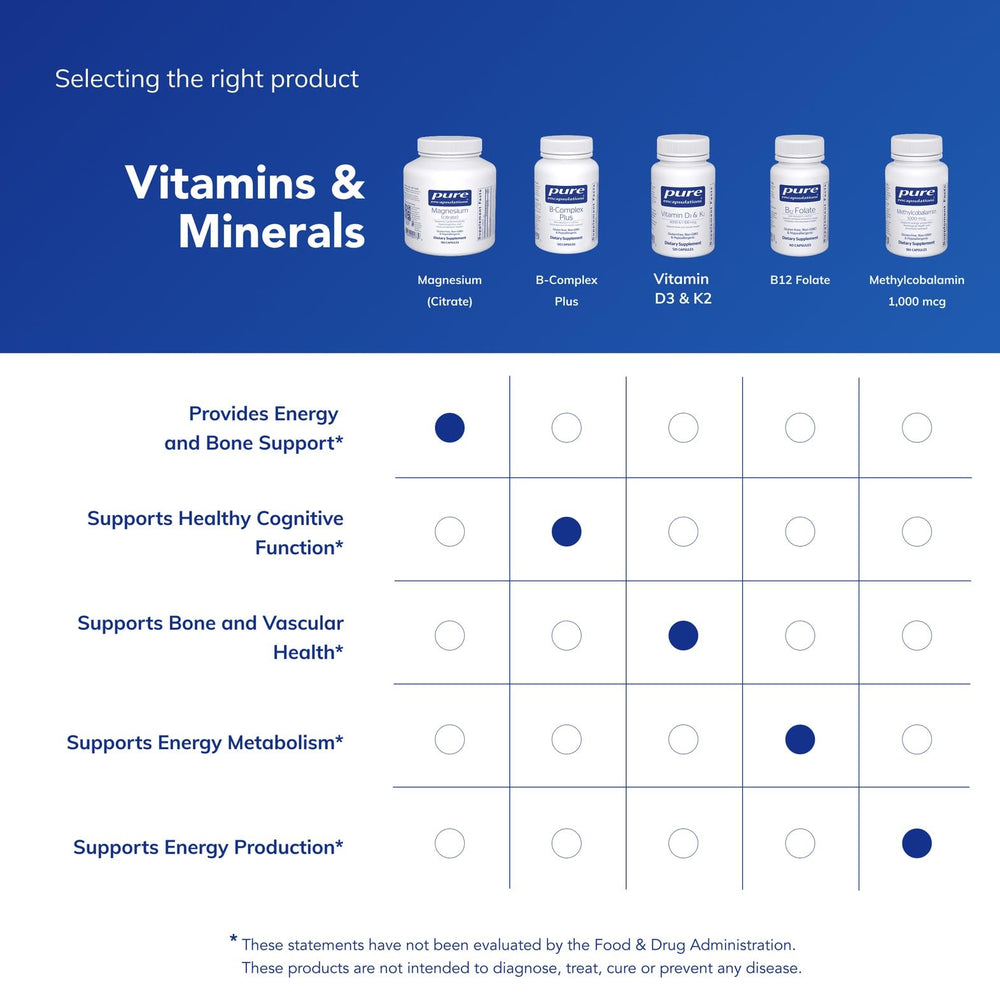 Pure Encapsulations Magnesium Citrate bottle on desk supports a consistent routine.