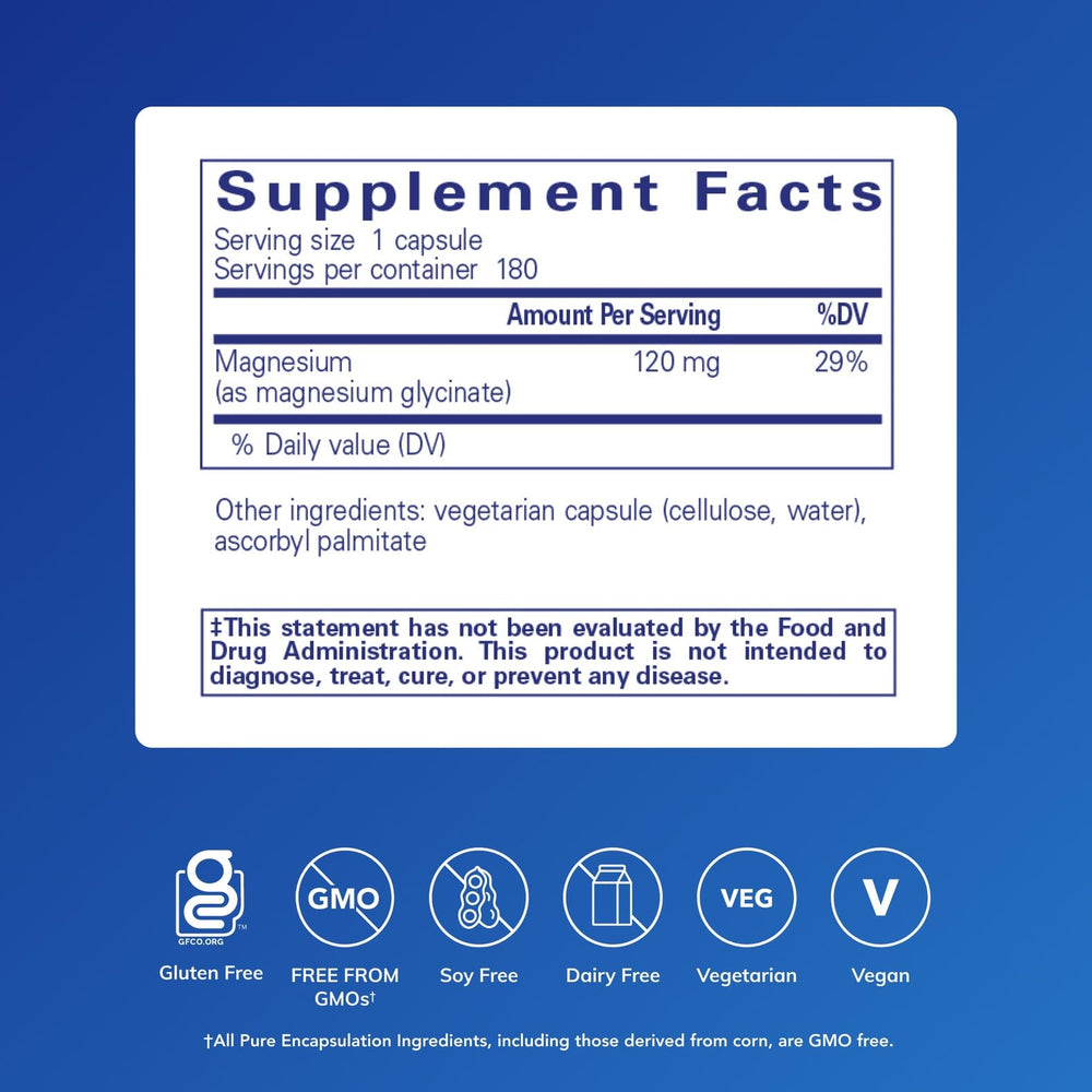 Pure Encapsulations Magnesium Glycinate capsules closeup highlights bioavailable magnesium for muscle and heart function.