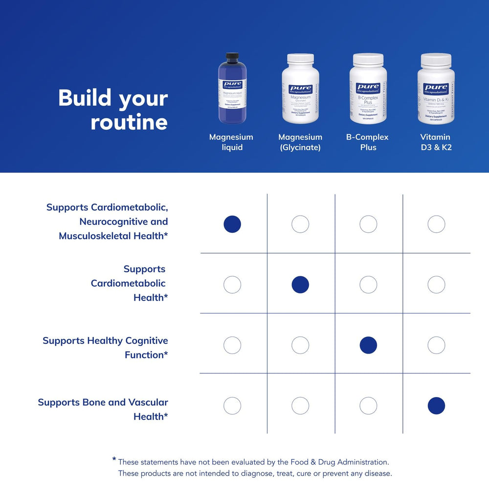 Pure Encapsulations Magnesium Liquid packaging highlights allergen-free formulation.