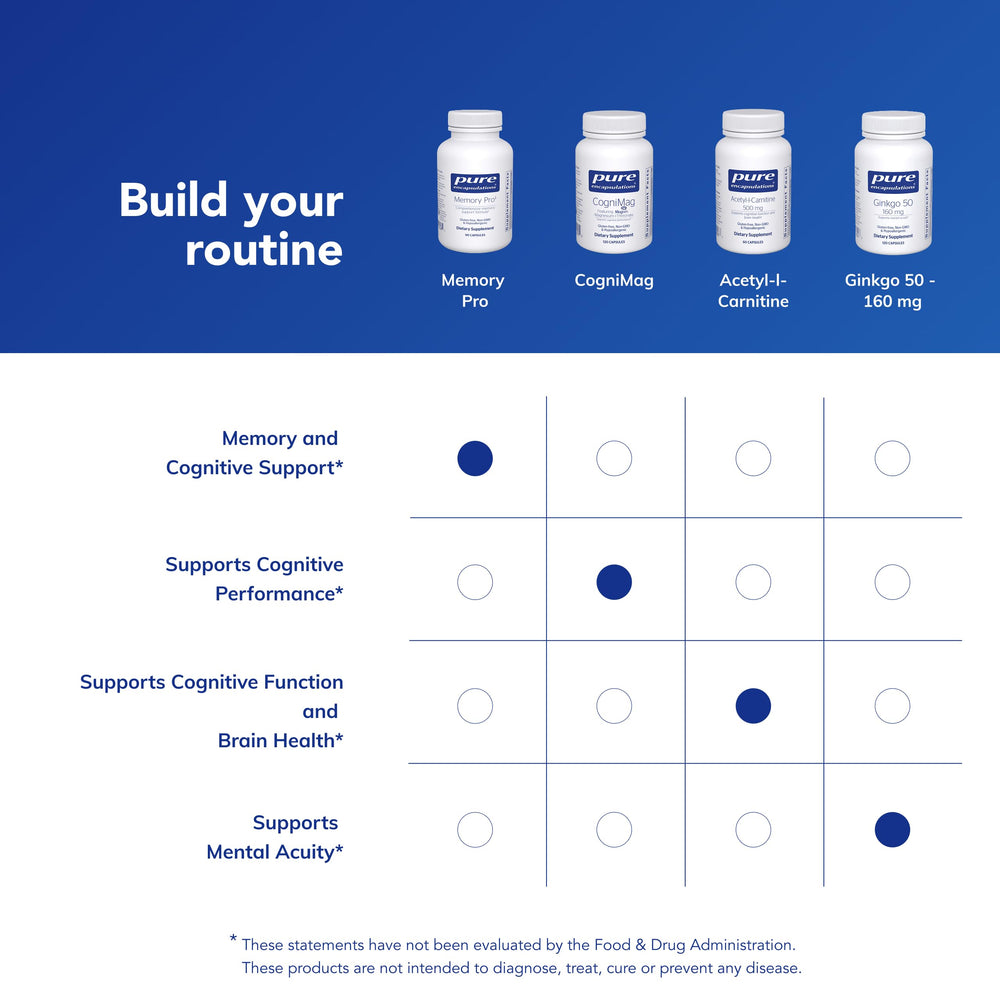 Memory Pro capsule in hand for easy routine