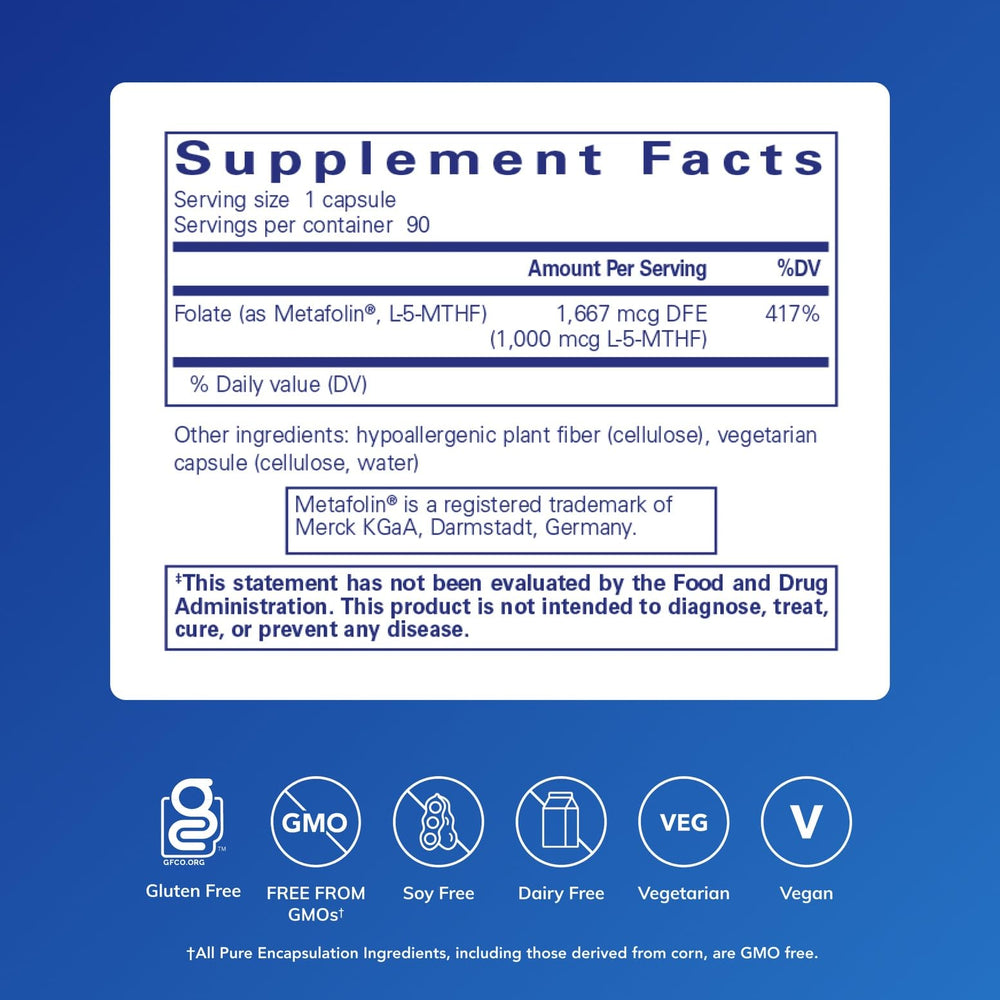 Pure Encapsulations Metafolin capsules close-up highlighting bioactive folate for versatile use.