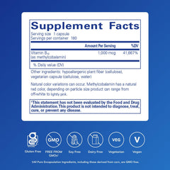 Pure Encapsulations methylcobalamin capsules pack for easy daily B12 supplementation