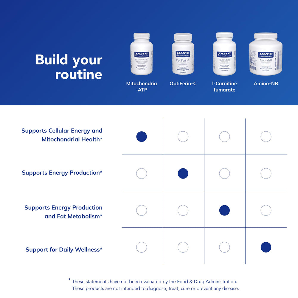Pure Encapsulations Mitochondria-ATP on shelf, easy daily use.