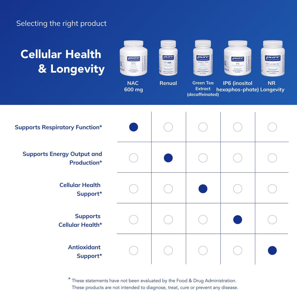 NAC 600 mg bottle with cap off, easy daily intake reminder.