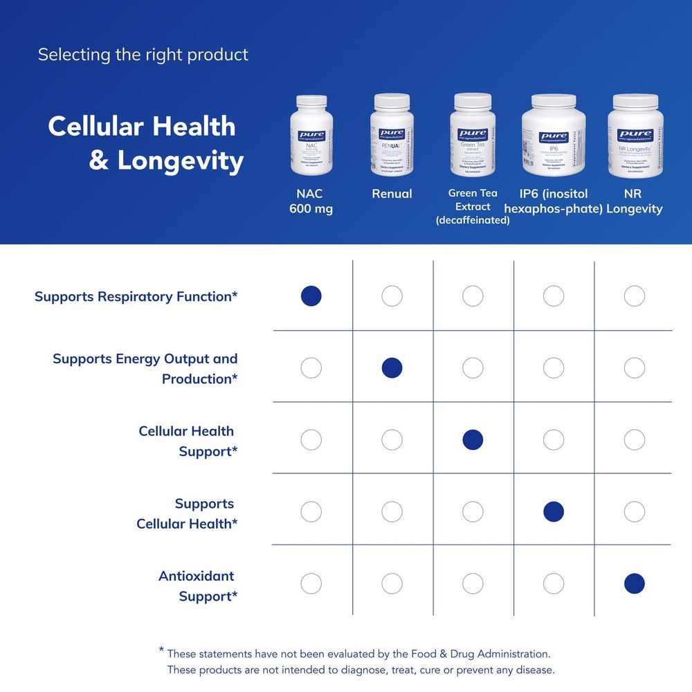Allergen-conscious label for NAC 600 mg gluten-free formula