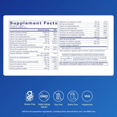 Pure Encapsulations Nutrient 950 bottle label — transparent ingredients for informed daily use