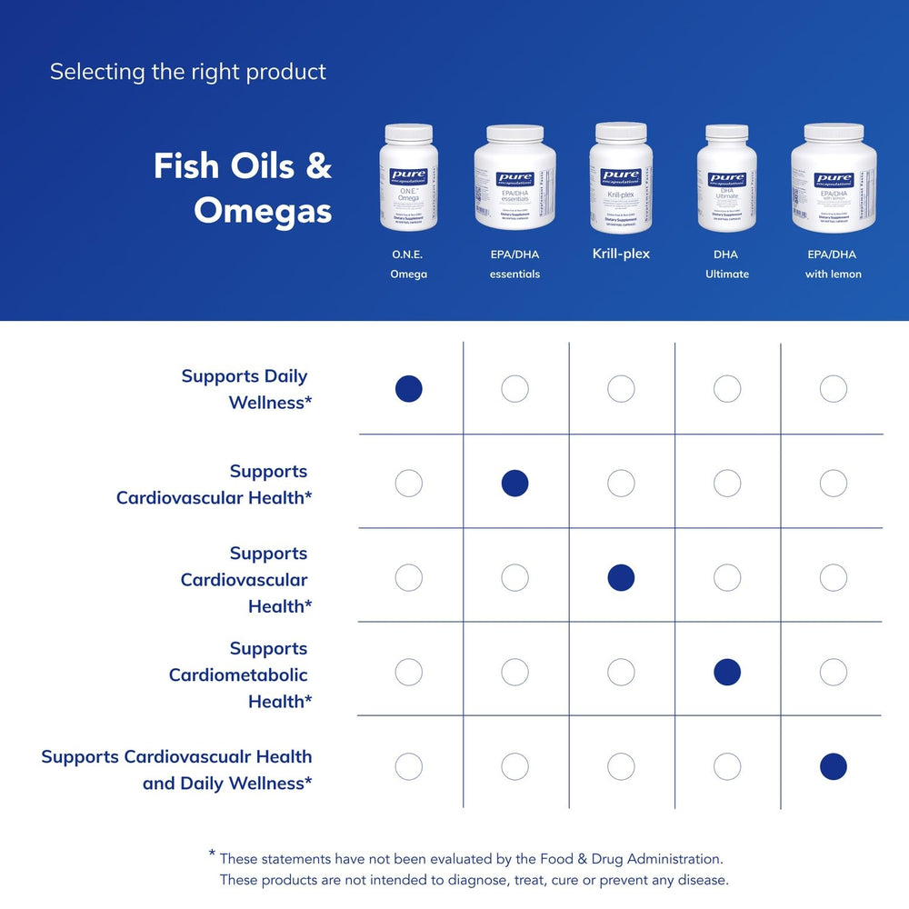Allergen-free, GMO-free label emphasizes purity and clean ingredients.
