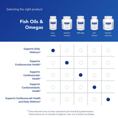 Allergen-free, GMO-free label emphasizes purity and clean ingredients.