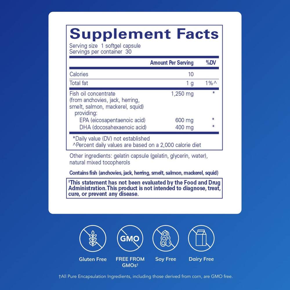 Pure Encapsulations O.N.E. Omega softgels close-up; EPA/DHA support for heart and brain health.