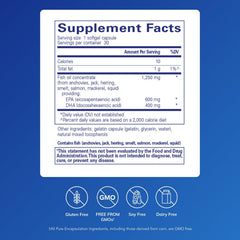 Pure Encapsulations O.N.E. Omega softgels close-up; EPA/DHA support for heart and brain health.