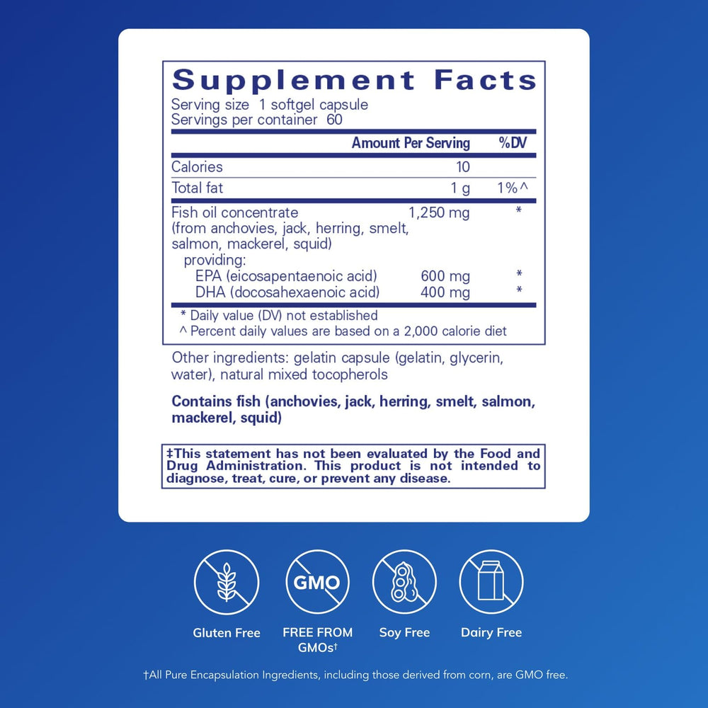 Pure Encapsulations O.N.E. Omega softgels close-up show smooth, swallow-friendly capsules.