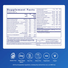Close-up of Pure Encapsulations PreNatal Nutrients capsules showing daily dose for lactation energy.