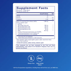 Pro-Resolve Omega softgels close-up for convenient daily omega-3 intake
