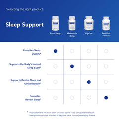Gluten-free label visible on Pure Sleep packaging