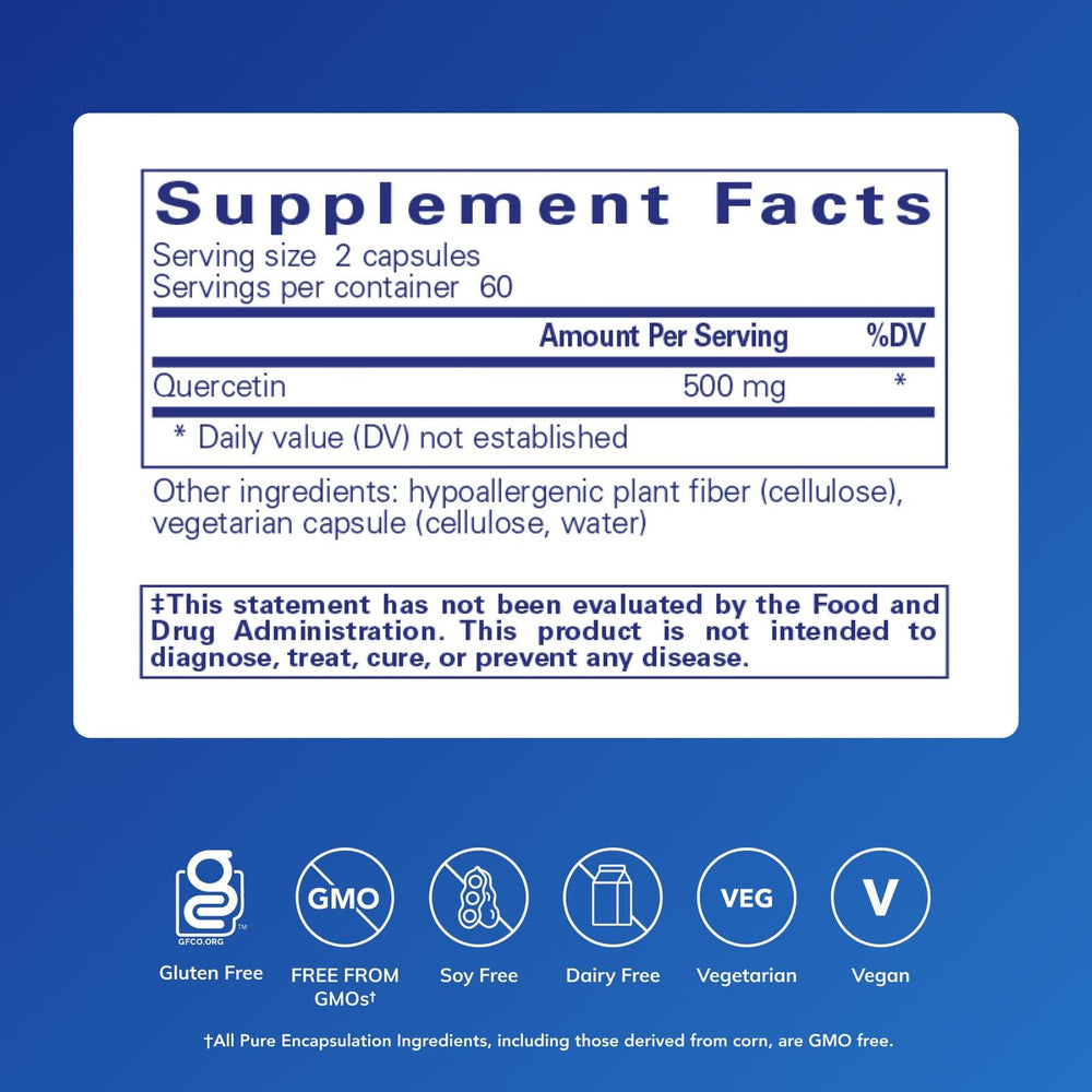 Quercetin 500 mg capsules pack shows a convenient 2-capsule daily dose