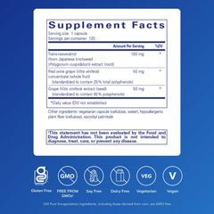 Pure Encapsulations Resveratrol EXTRA capsules closeup highlighting dosing convenience.