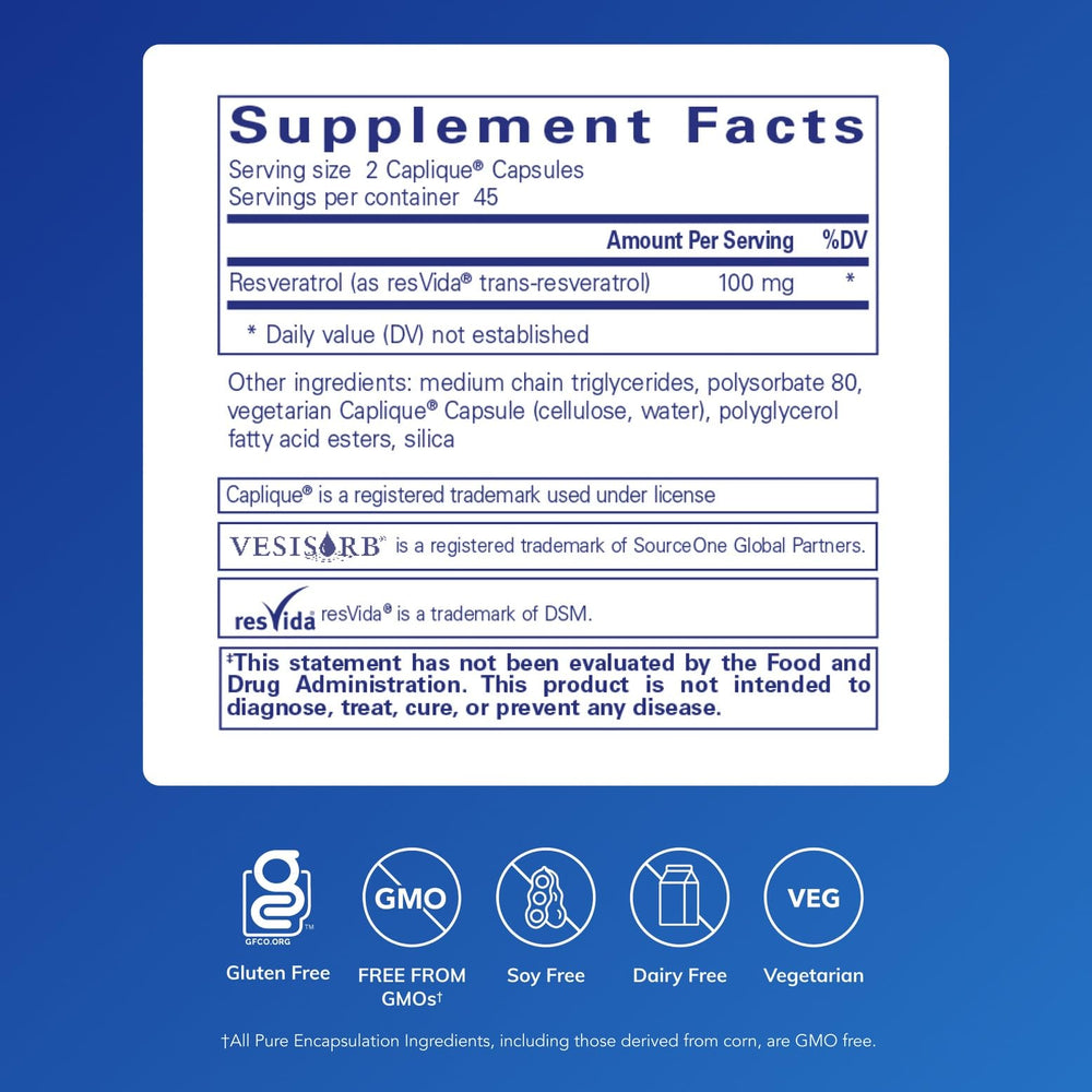 Resveratrol VES-Sorb capsules closeup illustrating antioxidant support from Pure Encapsulations.