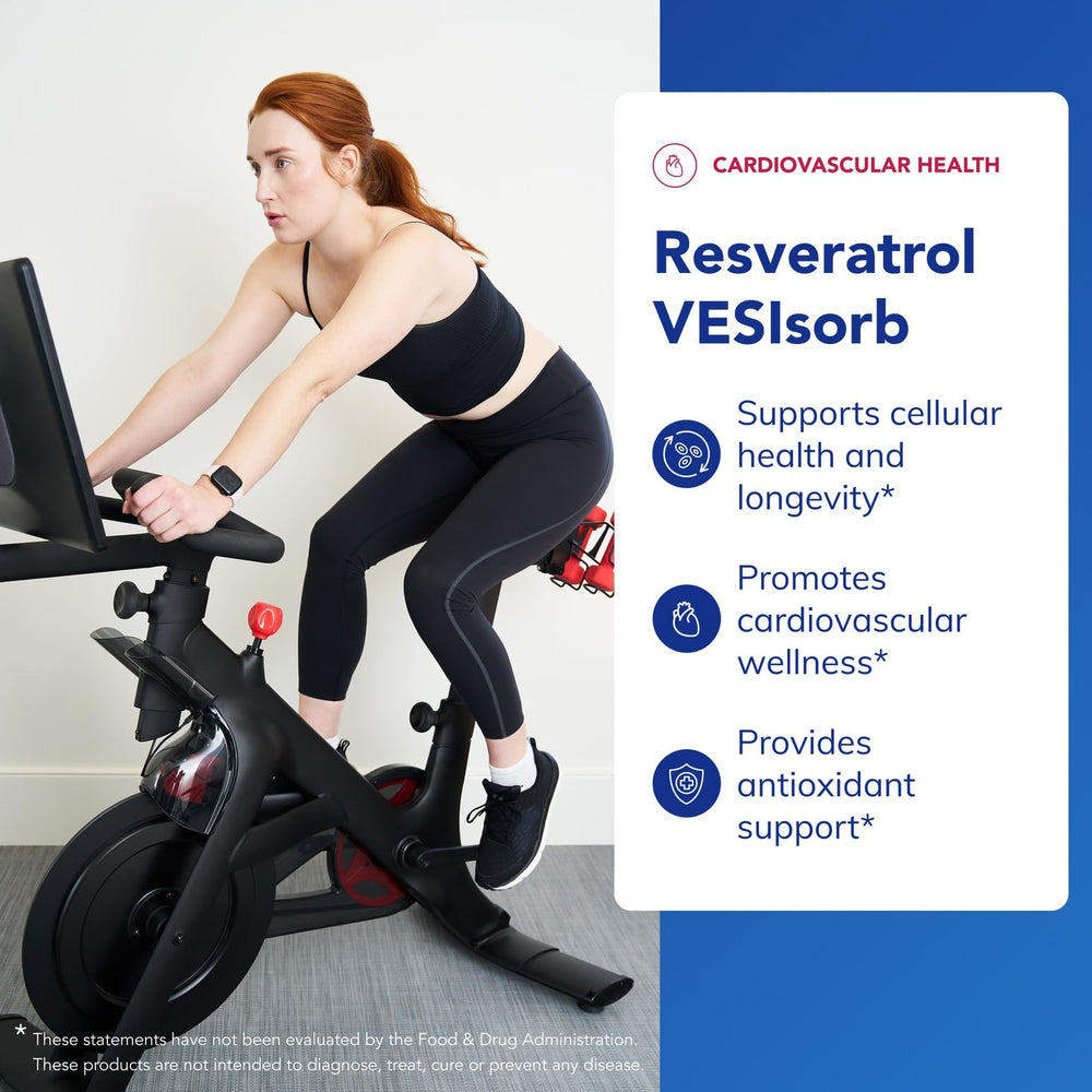 Label detail of Resveratrol VES-Sorb showing VESIsorb absorption technology.