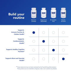 Pure Encapsulations Selenium (Citrate) packaging—no common allergens.