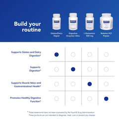 Pure Encapsulations shelf-stable bottle suitable for pantry storage