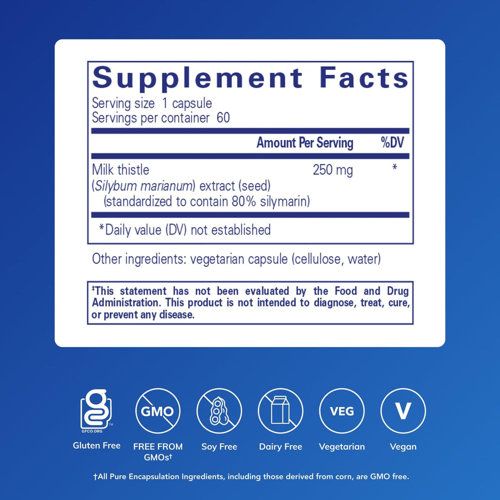 Pure Encapsulations Silymarin label highlights non-GMO and allergen-free ingredients