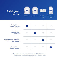 Pure Encapsulations SP Ultimate daily-use scene fits morning supplement routine.