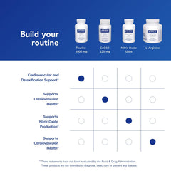 Pure Encapsulations Taurine 1000 mg packaging box—vegan and gluten-free attributes noted.