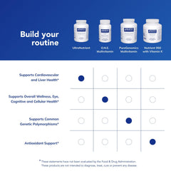 A person takes Pure Encapsulations UltraNutrient capsules with meals for daily routine.