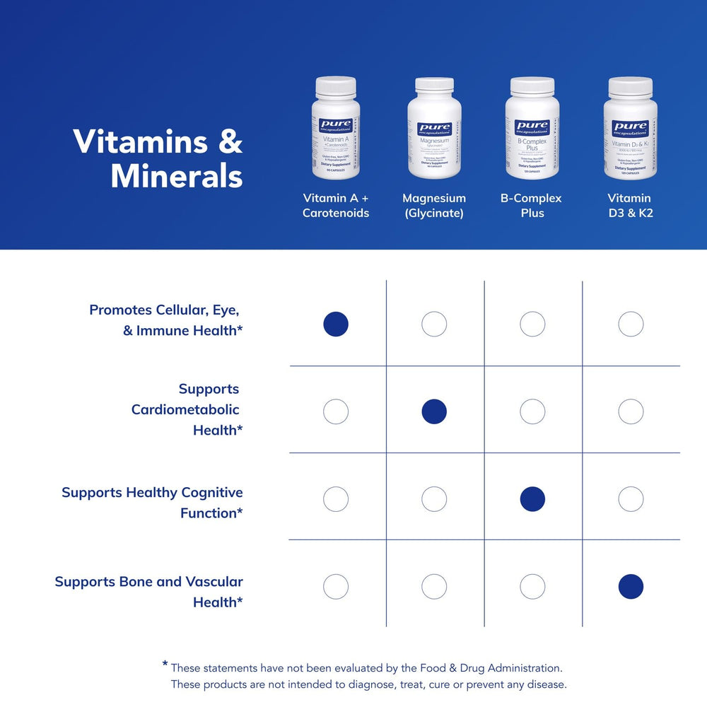 Pure Encapsulations Vitamin A + Carotenoids bottle on shelf signals trusted quality.