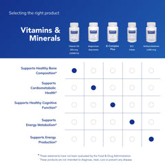 Pure Encapsulations Vitamin D3 bottle on white surface for easy storage.
