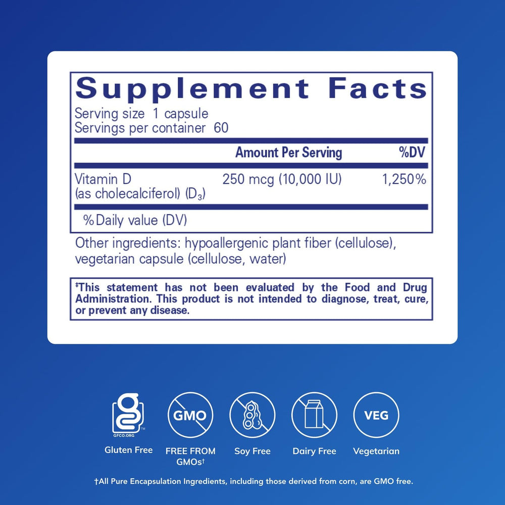 Close-up of Pure Encapsulations Vitamin D3 capsules for daily immune support