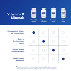 Packaging of Pure Encapsulations Vitamin D3 Vegan is compact and travel-friendly