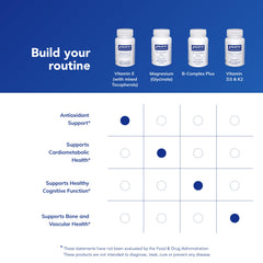 Vitamin E softgels out of bottle for daily use with Pure Encapsulations.