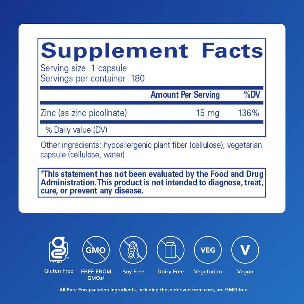 Pure Encapsulations Zinc 15 mg capsules ready for daily use.