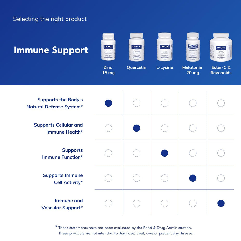 Hand holding Pure Encapsulations Zinc 15 mg bottle for on-the-go wellness.