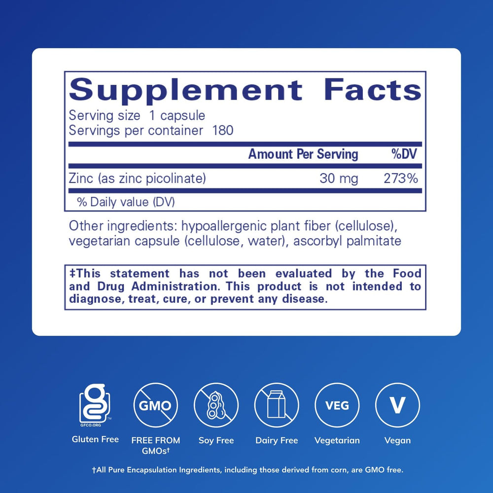 Pure Encapsulations Zinc 30 mg capsules close-up, highly absorbable for daily wellness.