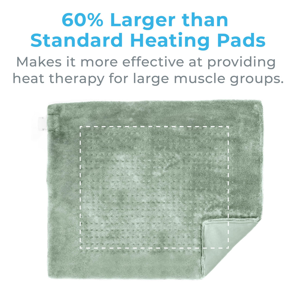 20 by 24 inch size delivers wide coverage with Pure Enrichment WeightedWarmth pad.