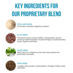 180 g vegan Stay Ready Fiber label close up.