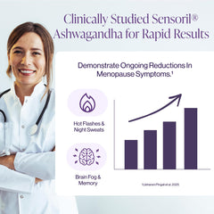 Pure Micronutrients menopause label detail shows USA made clean formula